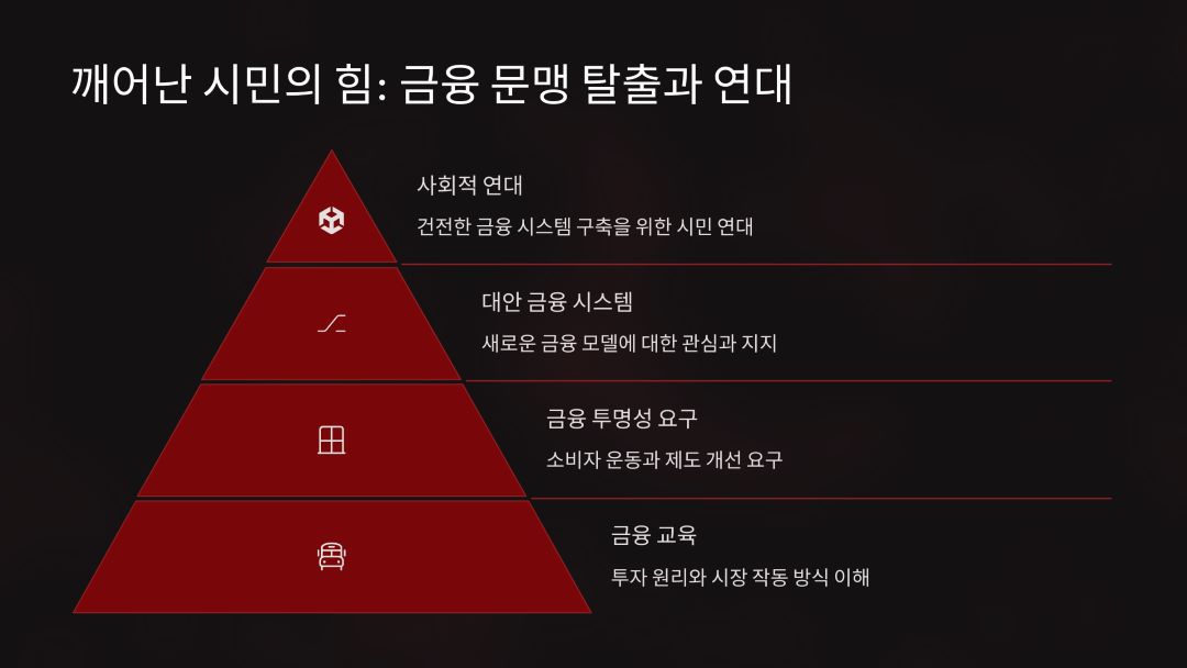 깨어난 시민의 힘, 금융 문맹 탈출과 연대의 필요성