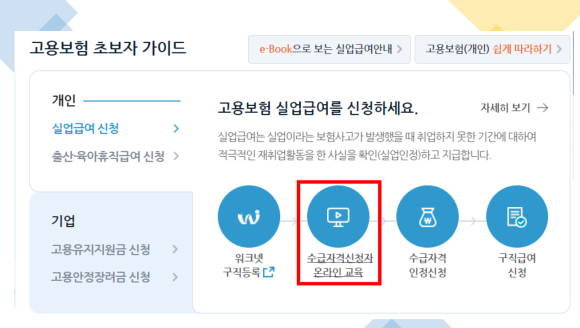 실업급여 온라인 신청방법 정리 -워크넷부터 수급자격신청서 실업급여 온라인 신청방법 정리 -워크넷부터 수급자격신청서