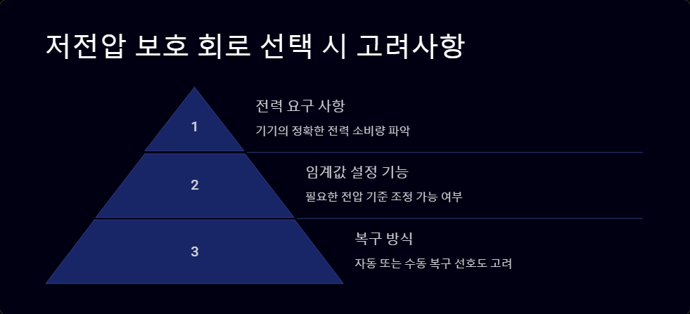 보호회로