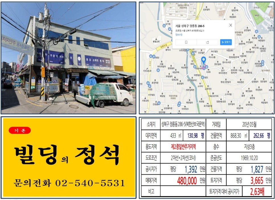  [성북구 길음뉴타운 40억 꼬마빌딩 실거래가 조회] 정릉동 286-5 (북한산보국문역) 48억 원, 평당 3,665만 원 매매되었습니다. 토즈스터디카페, 우이신설선, 길음역
