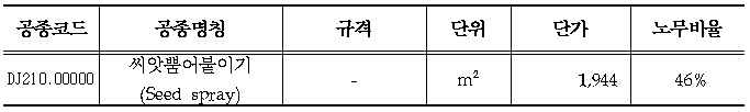 씨앗뿜어붙이기 단가