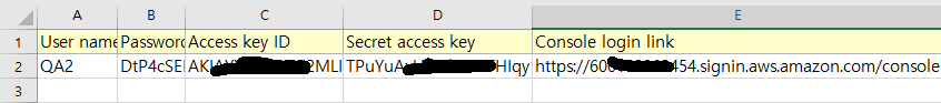 Access-Key-Secret-AccessKey