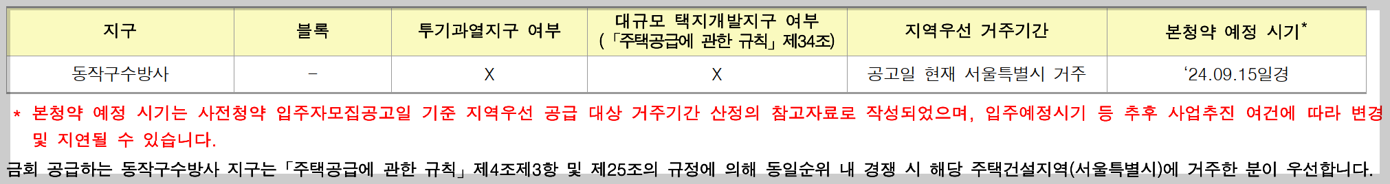 서울 동작구 노량진동 뉴:홈 (NEW HOME) 동작구 수방사 공공분양 사전청약 청약정보