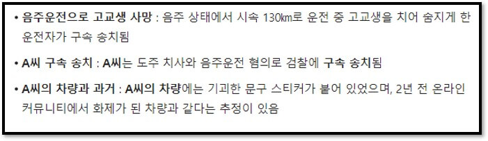 음주운전으로 고교생 사망 : 음주 상태에서 시속 130㎞로 운전 중 고교생을 치어 숨지게 한 운전자가 구속 송치됨
A씨 구속 송치 : A씨는 도주 치사와 음주운전 혐의로 검찰에 구속 송치됨
A씨의 차량과 과거 : A씨의 차량에는 기괴한 문구 스티커가 붙어 있었으며&#44; 2년 전 온라인 커뮤니티에서 화제가 된 차량과 같다는 추정이 있음