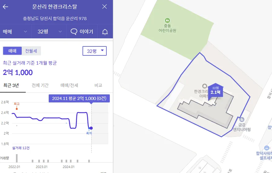 2-운산리-한경크리스탈