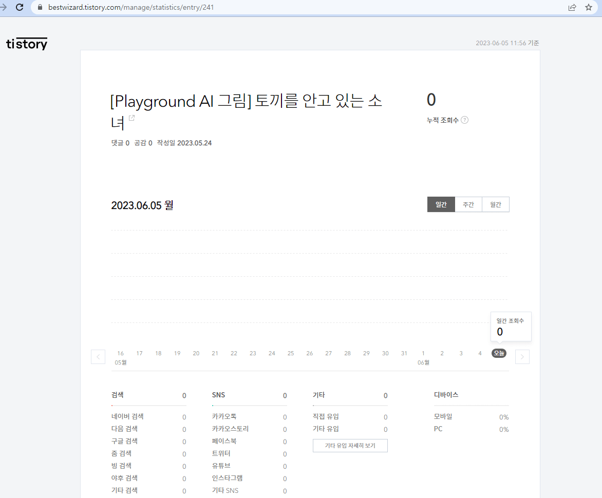 티스토리 블로그 방문 통계