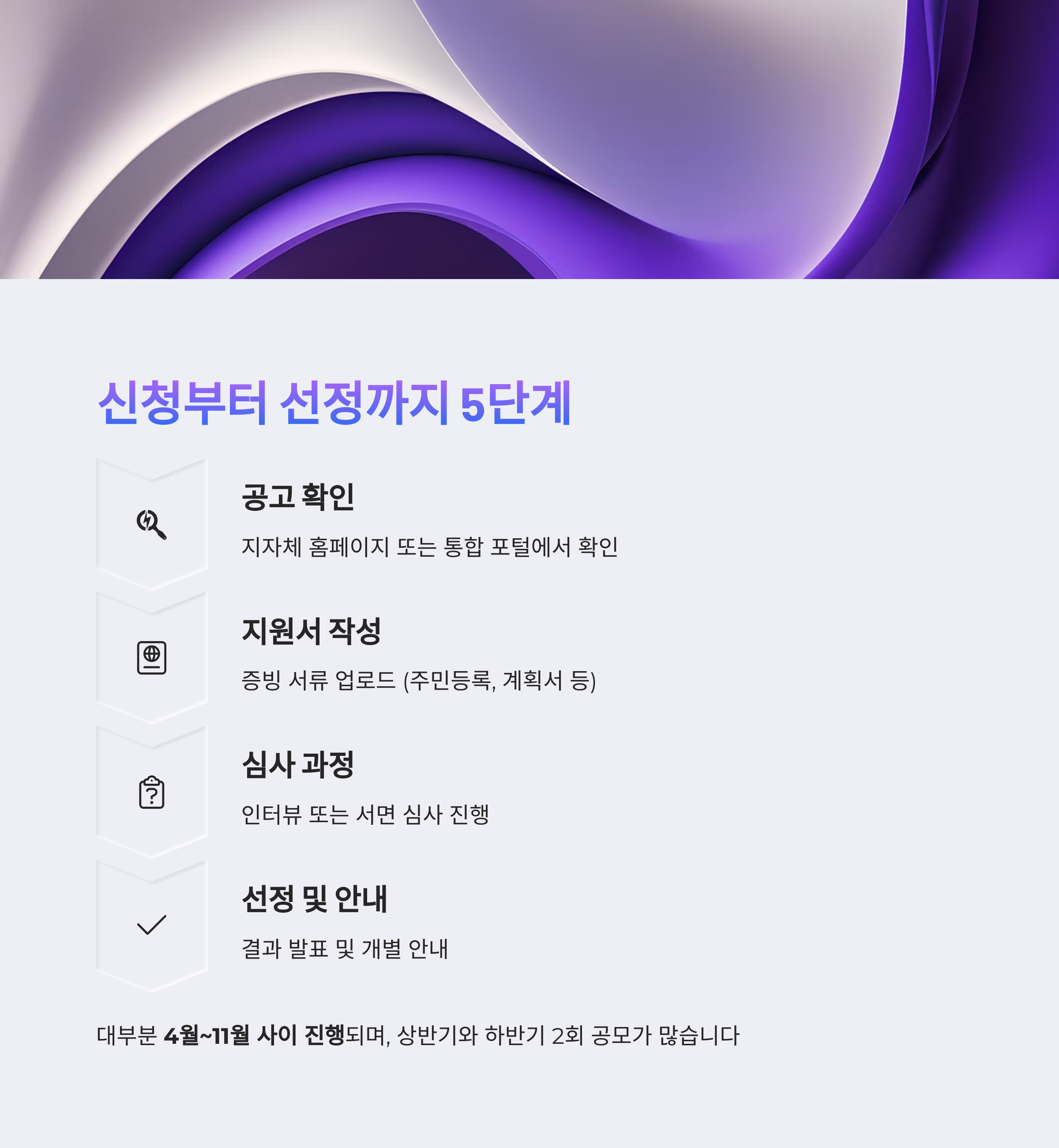 2025년 한달살이 지원금으로 떠나는 지방 소도시 여행 완벽 가이드