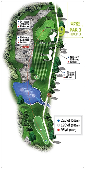 락가든CC 골프 코스 9번 홀