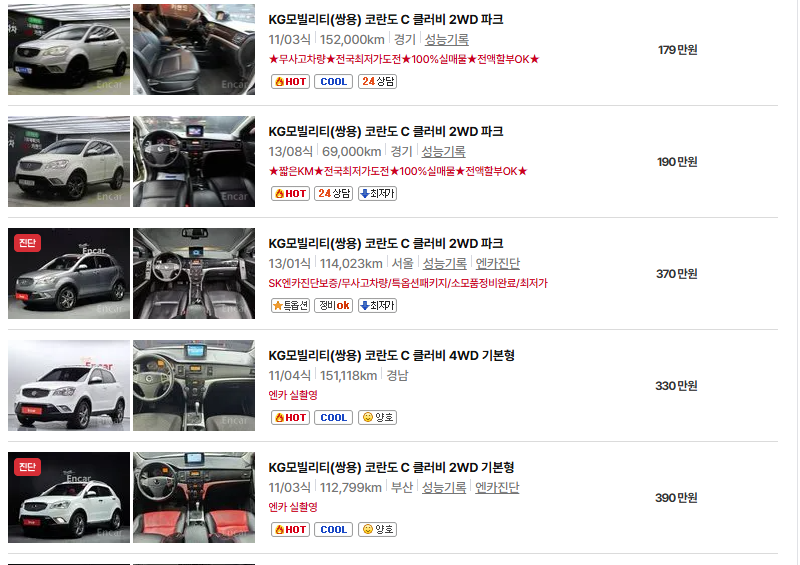 쌍용 코란도 중고차 가격 시세표 유지비
