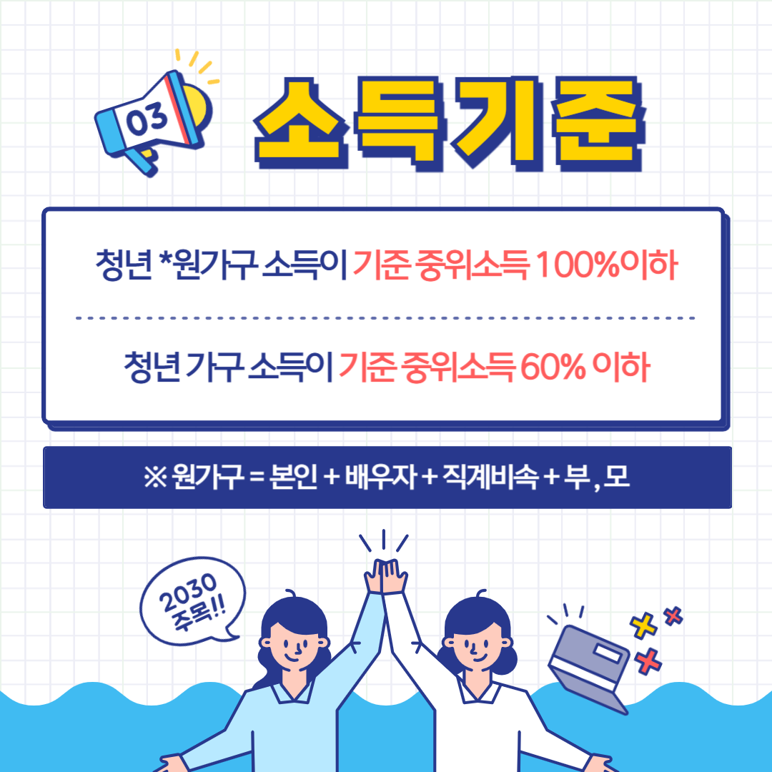 청년 월세 지원 소득 기준