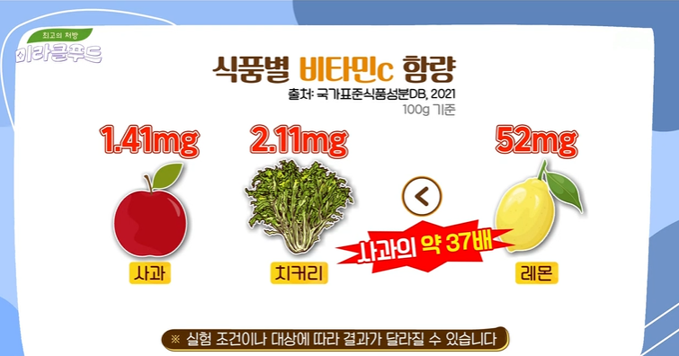 미라클푸드 이미지