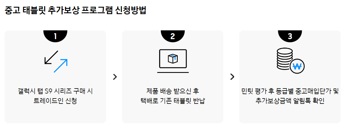 갤럭시 탭 S9 사전구매