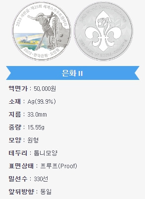 은화II-기념주화-실물사진-규격정보