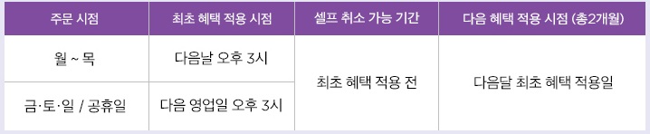 적용시점