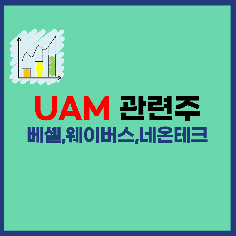 UAM관련주-베셀-웨이버스-네온테크