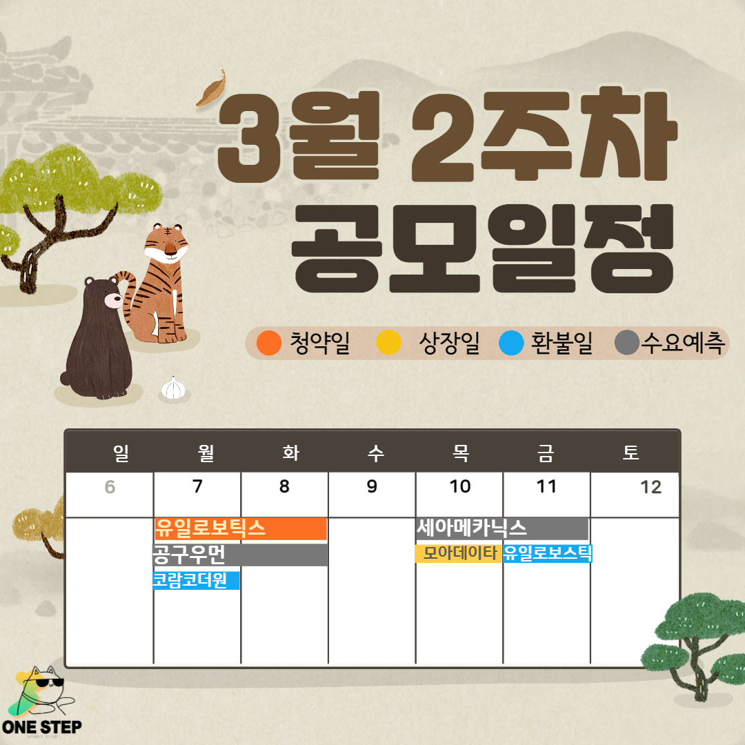  2022년 3월 2주차 공모주 일정
