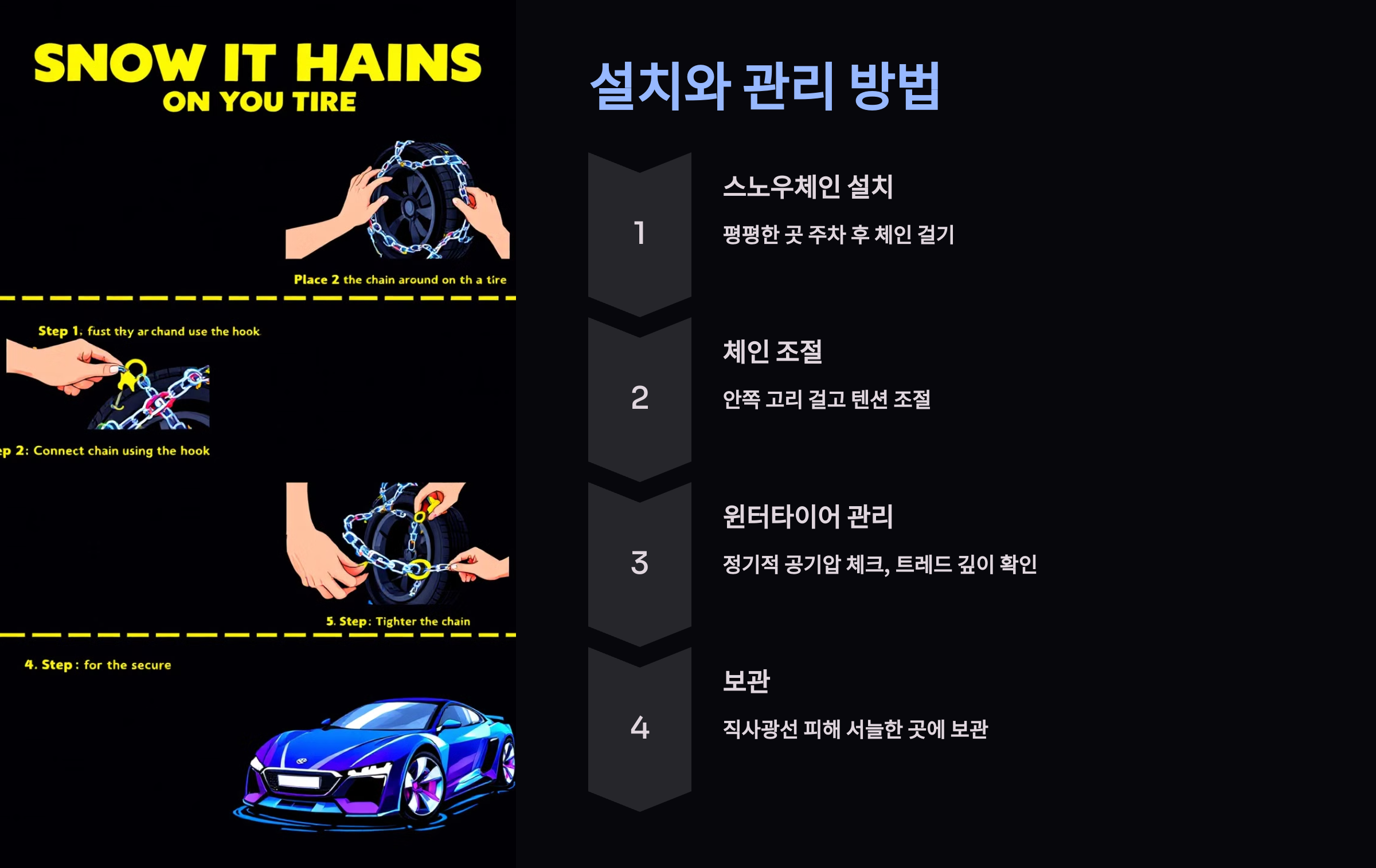 설치와 관리 방법을 설명한 PPT 이미지