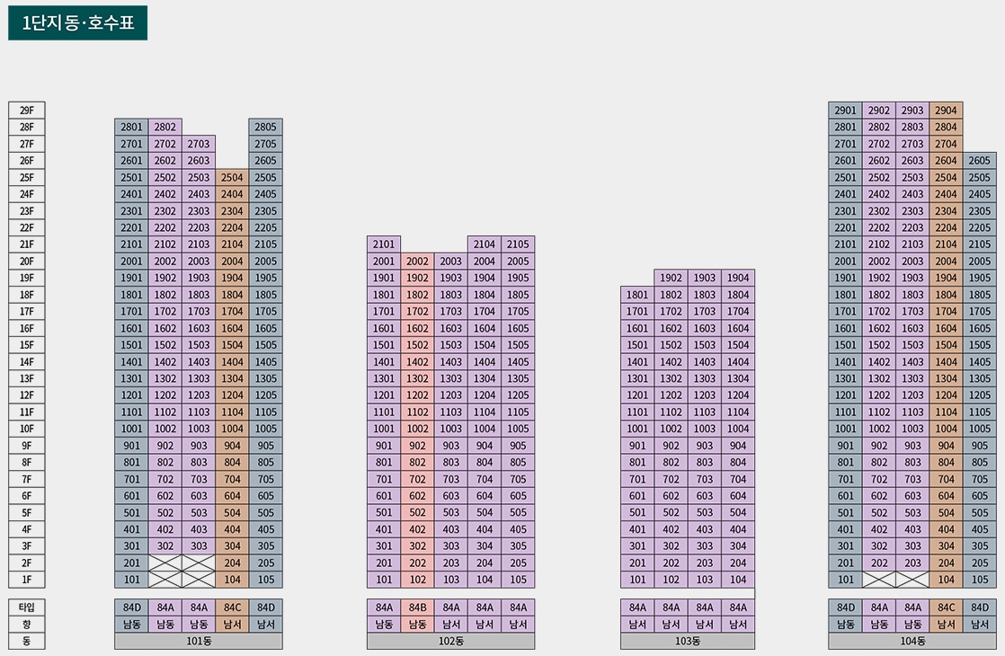 1단지-동호수-배치도-101동~104동
