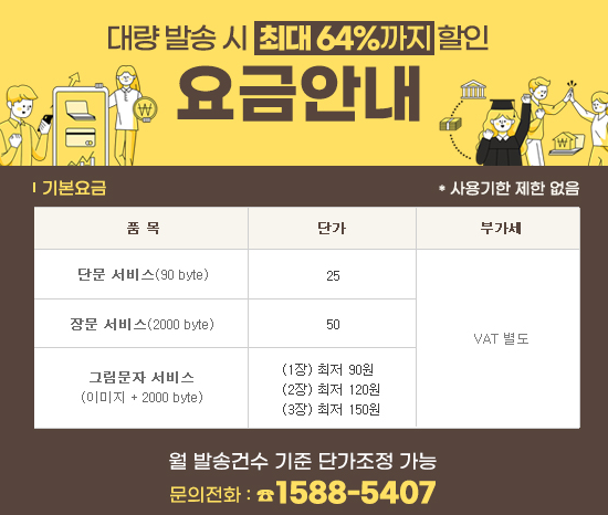 문자나라(문자보내기) 요금