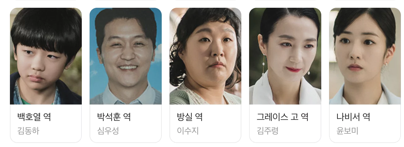 눈물의여왕 등장인물 