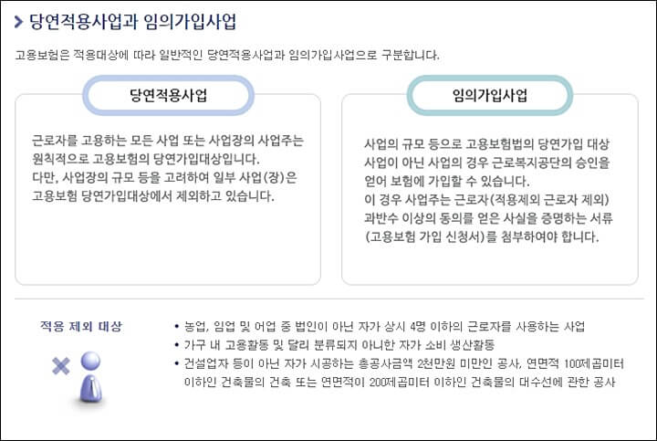 고용보험-가입대상