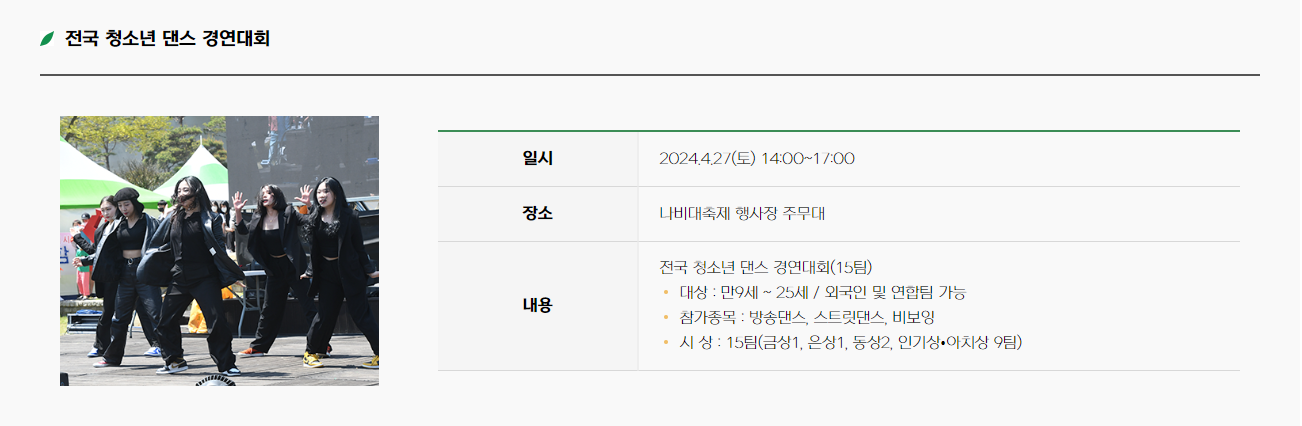 전국 청소년 댄스 경연대회