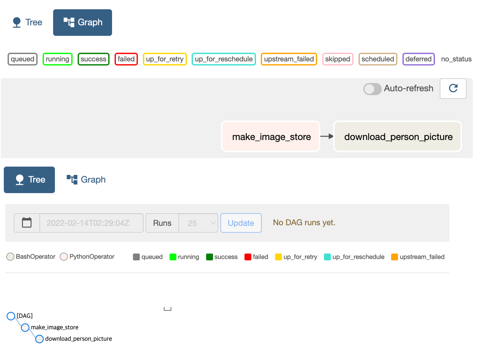 tree and graph menu in airflow webserver