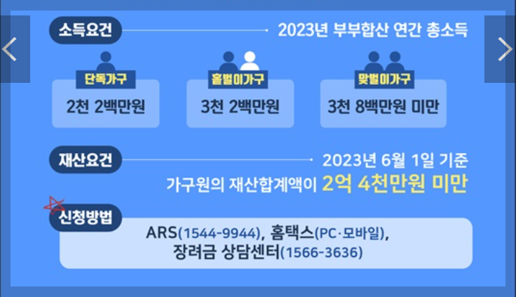 근로 장려금 지급 대상자 확인