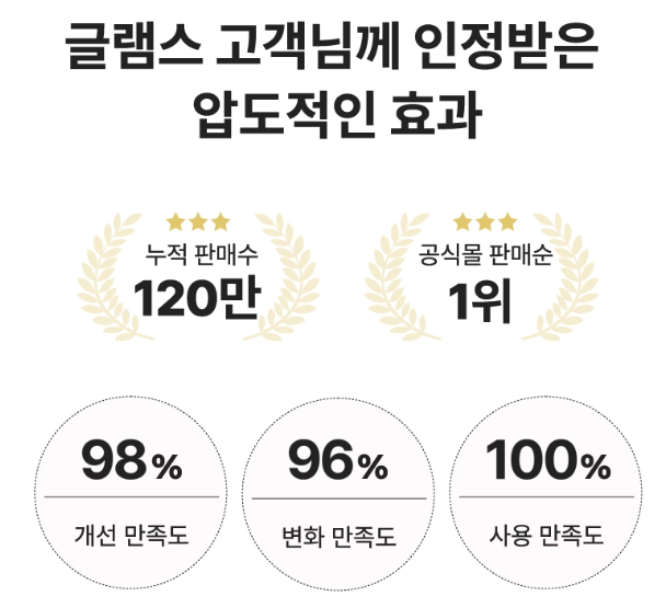 글램스 부스터 후기