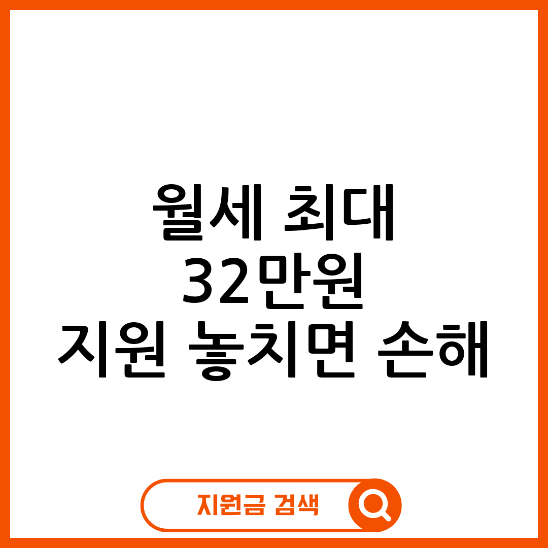 주거급여