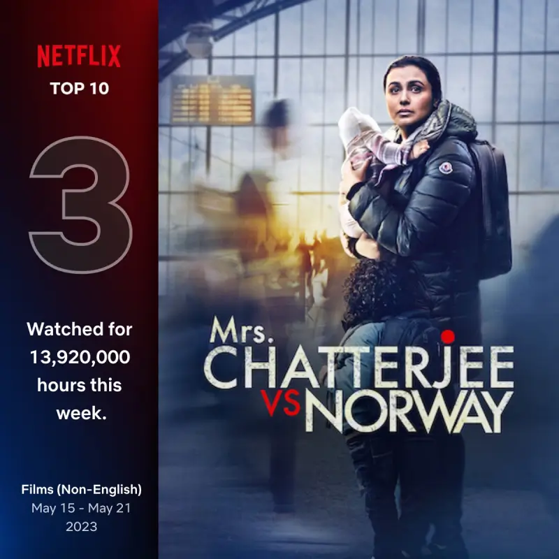 영화 Mrs. Chatterjee vs Norway 포스터