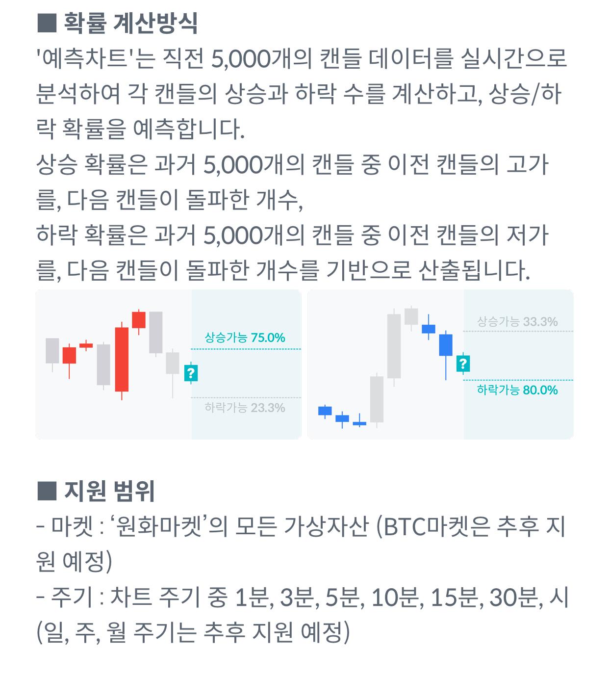 빗썸-이벤트
