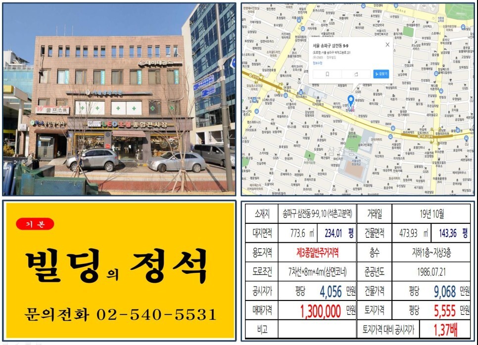  [송파구 백제고분로 100억 꼬마빌딩 실거래가 조회] 삼전동 9-9,10 (석촌고분역) 130억 원, 평당 5,555만 원 매매되었습니다. 9호선 4단계 연장개발