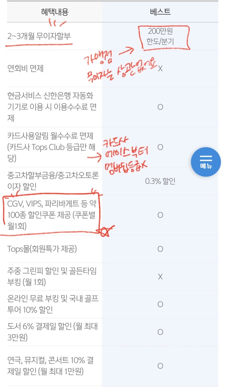 프리미엄 쿠폰으로 CGV 할인!(신한플러스 멤버십) 신한카드 탑스