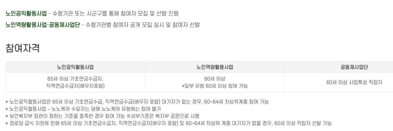 마산회원시니어클럽 참여자격