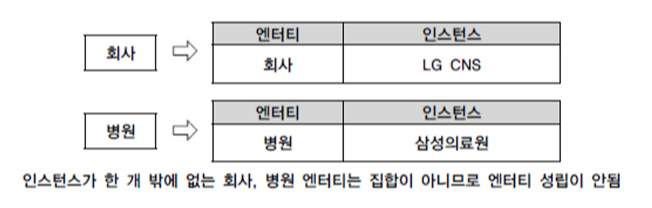 중앙정보기술인재개발원 이미지