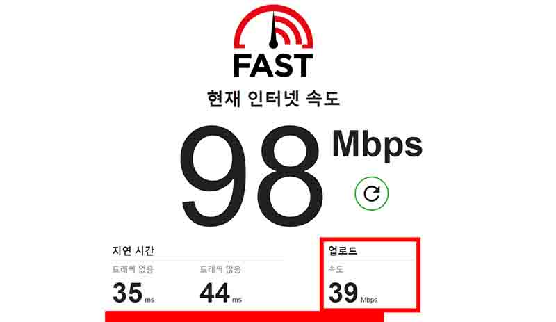 비대칭형 인터넷 속도이다