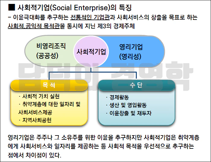 사회적기업 특징