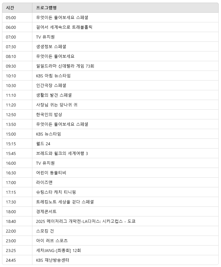 2025년 3월 18일 방송편성표
