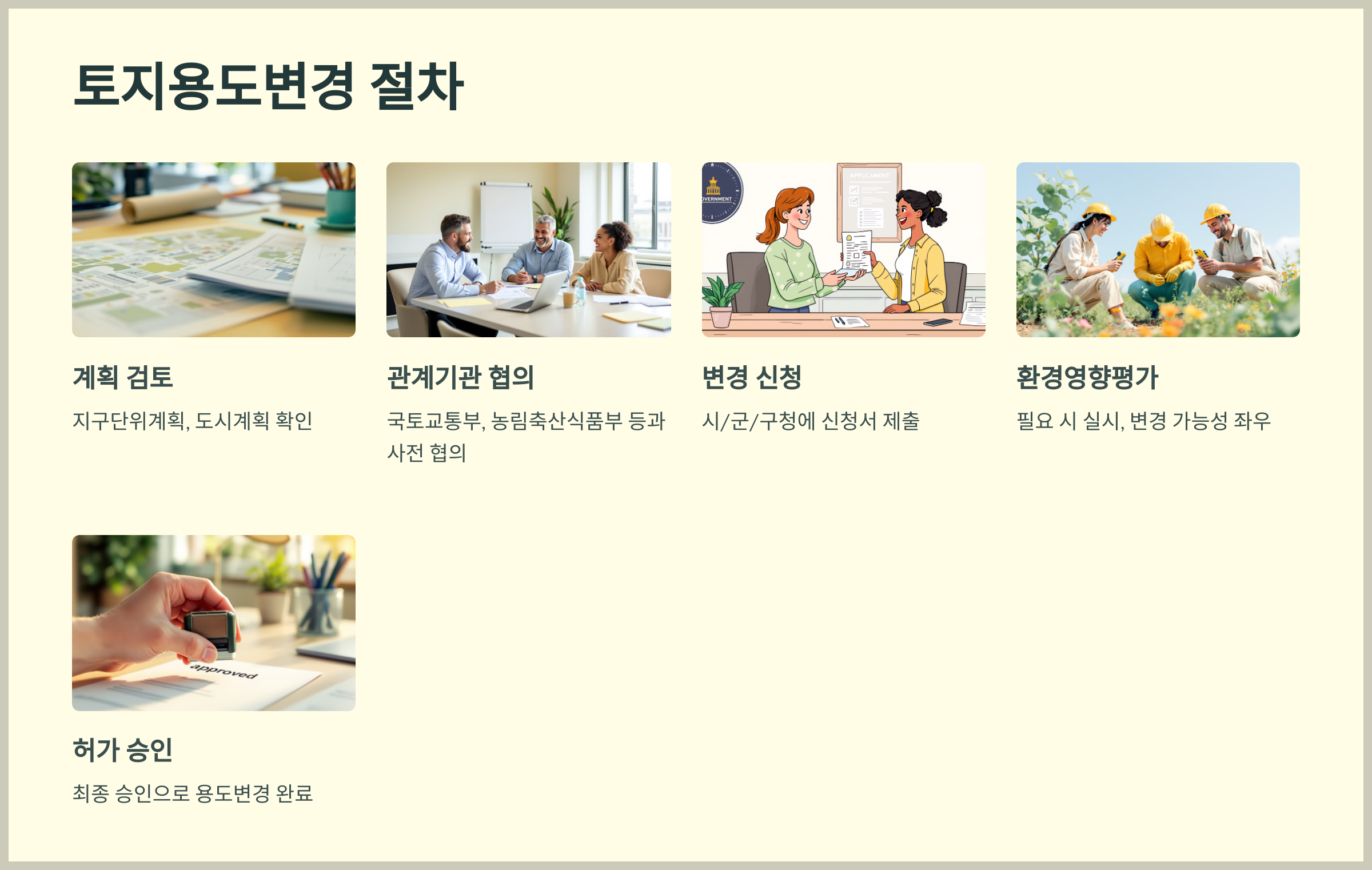 토지용도변경 절차