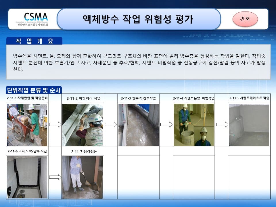  [건설공사 안전비법]_액체 방수작업 위험성평가표 양식