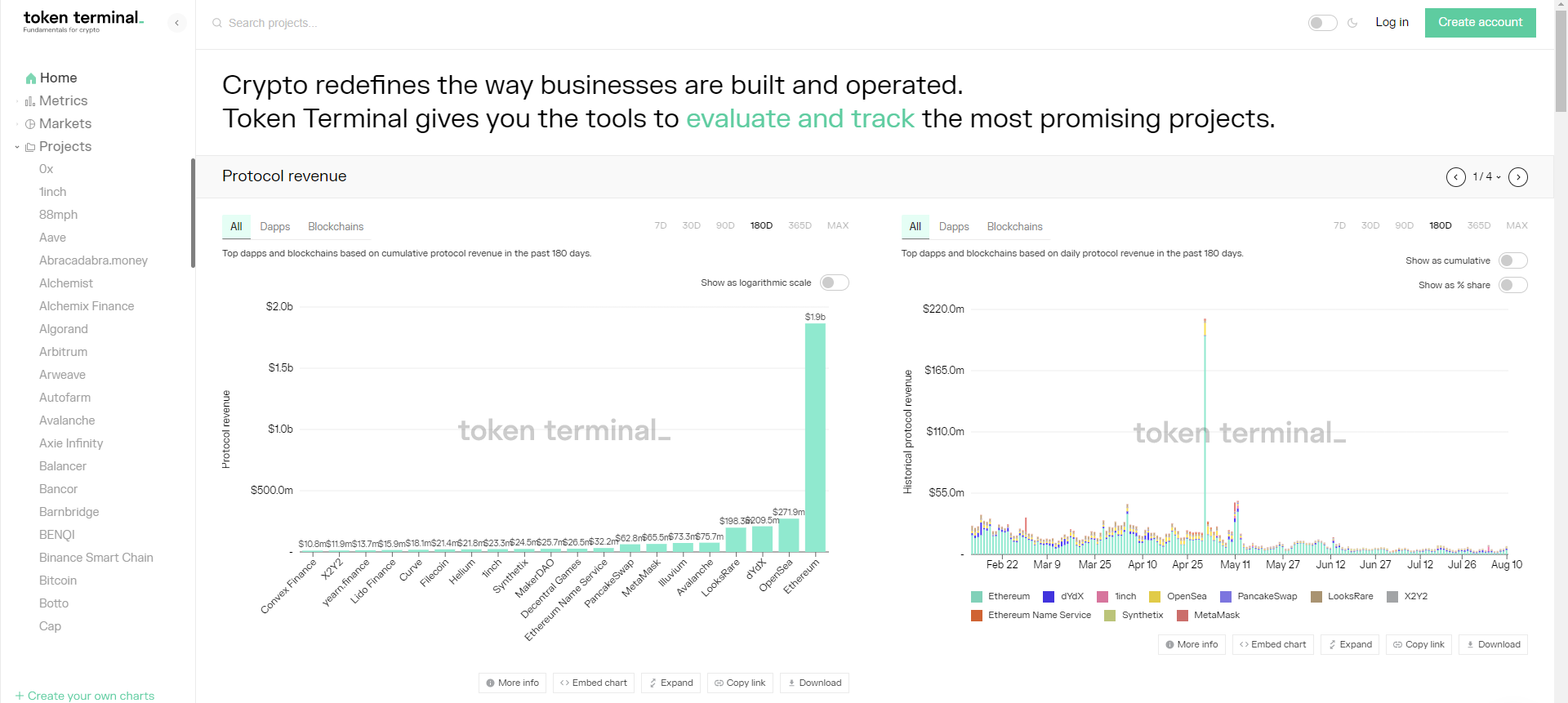  [코인]코인의 펀터멘탈 가치를 찾기 위한 툴 : 토큰 터미널(token terminal)