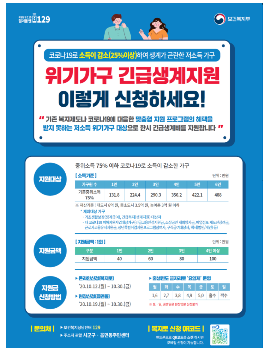  내일부터 2차 재난지원금 신청 온라인 복지로