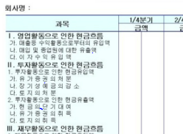  쉽게 하는 회계,현금흐름표 쉽게 보고 분석 방법