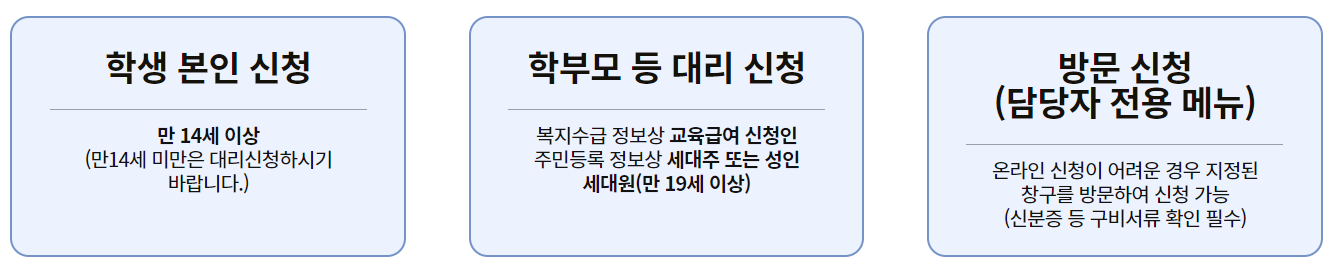 교육급여 바우처