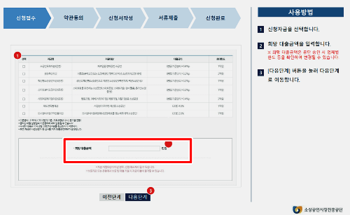 정책자금 신청 접수 화면