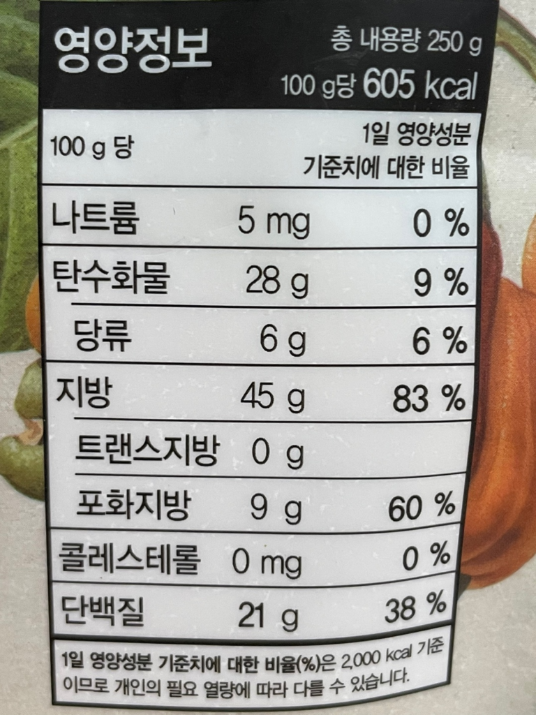  일상의 정보