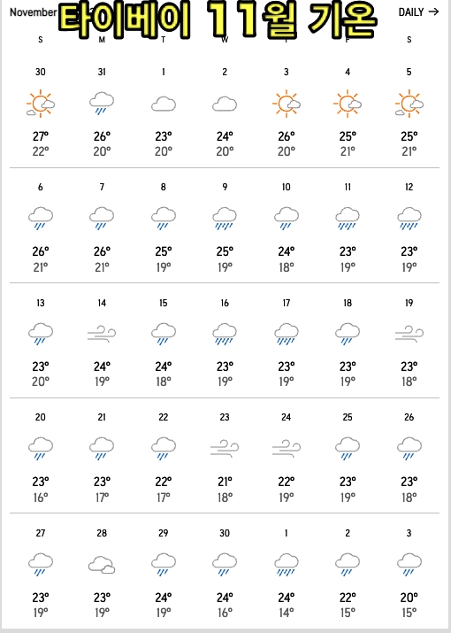 타이베이-11울-날씨