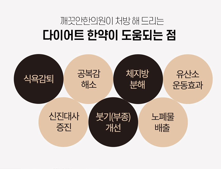 요요 현상을 방지하려면 8