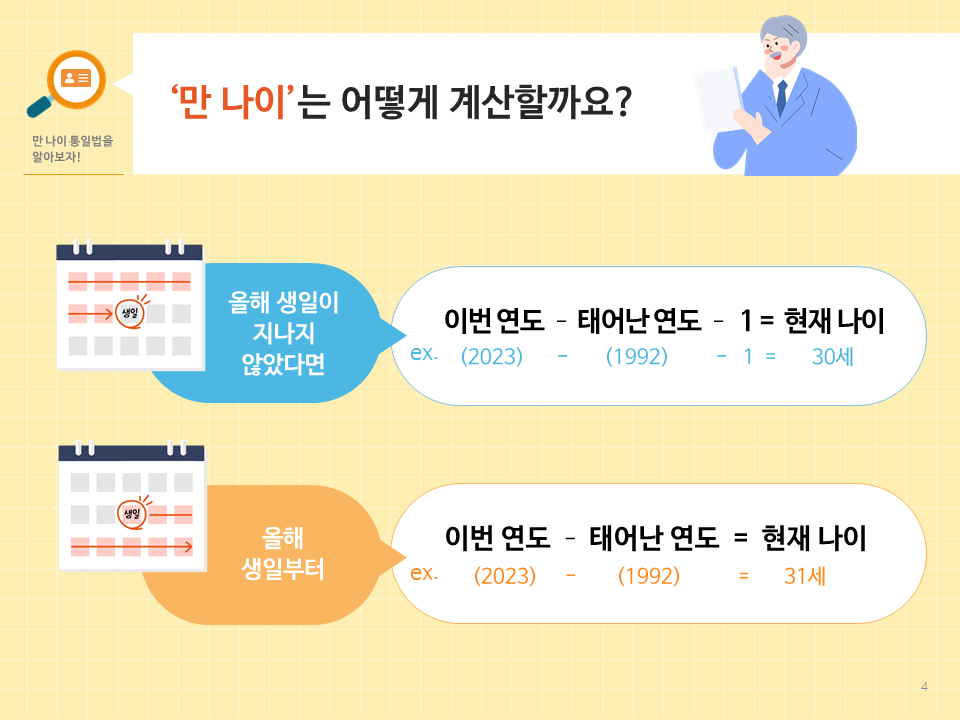 만 나이 계산 통일법 적용 시기 시행 개정 계산법